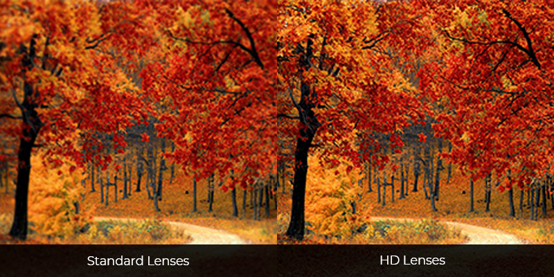 Standard Lenses vs HD Lenses