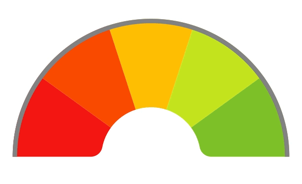 Color Graph With the Arrow in the Green