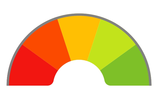Color Graph With the Arrow in the Red